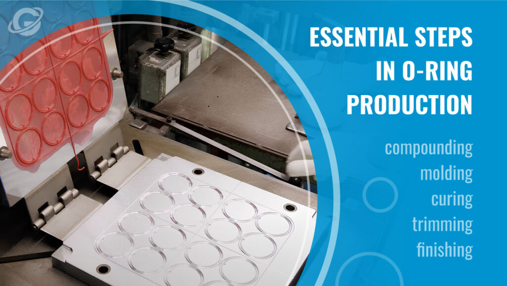 custom manufacturing